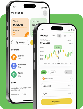 Straks-Phrontix 9.2 trading platform with live market data