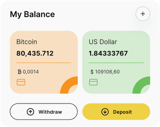 Straks-Phrontix 9.2 automated trading solution — dashboard overview